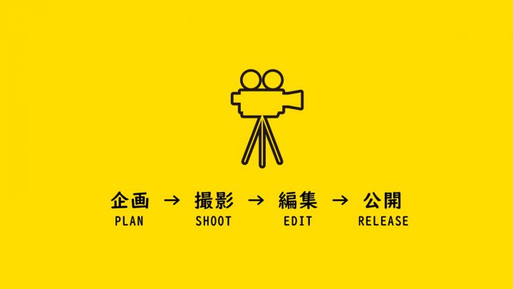 映像制作の流れについて