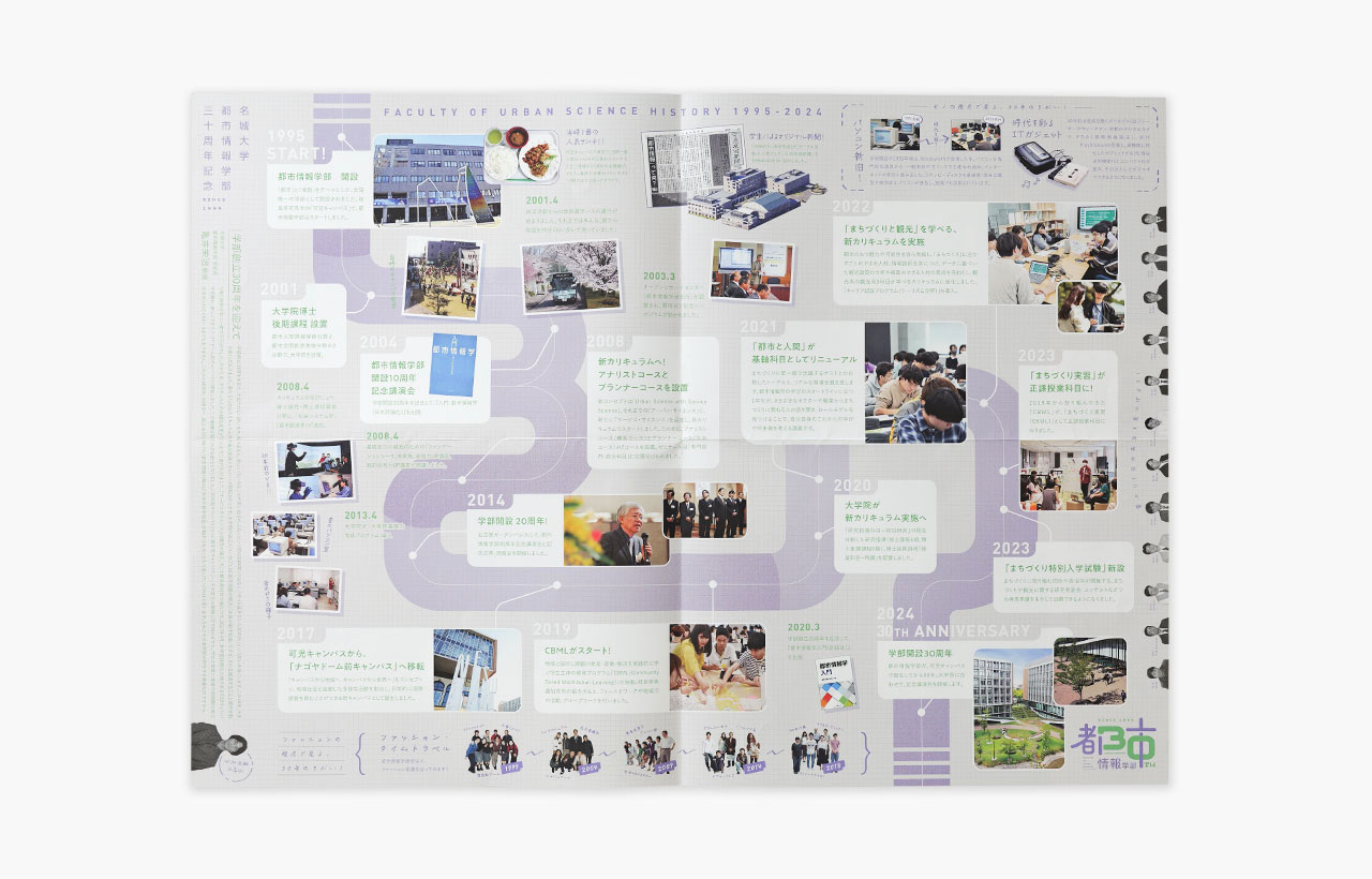 名城大学 都市情報学部 30周年記念ポスター_03